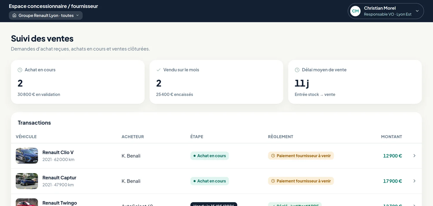 Suivi des ventes : trois indicateurs et le tableau des transactions avec l’étape de chacune.